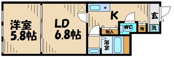 グランバリュー八王子北野の物件間取画像